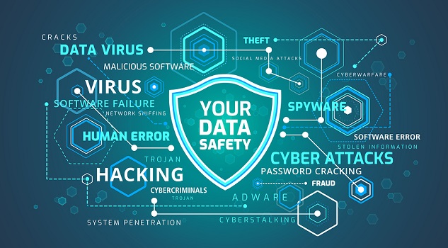 data privacy