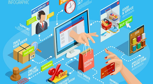 eCommerce